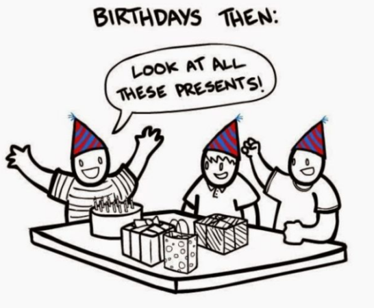 誕生日