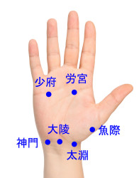 掌蹠膿疱症のツボ