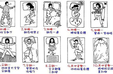 あなたはどのタイプ 10種類の寝方で性格が分かる