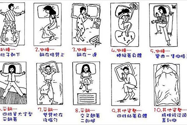 あなたはどのタイプ 10種類の寝方で性格が分かる