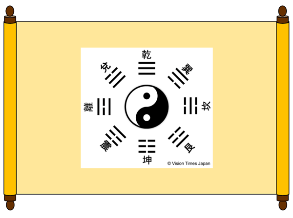 中華文明を理解する10個の数字 知れば中国人からも一目置かれる 大紀元 エポックタイムズ