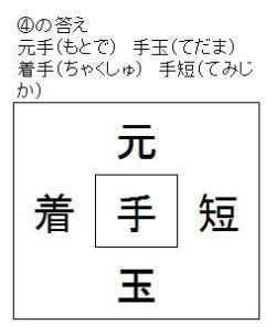 漢字パズル5 発 物 産 想 大紀元 エポックタイムズ