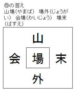 漢字パズル16 人 柄 合 食