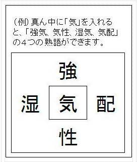 漢字パズル1 造 用 駄 為