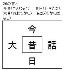 漢字パズル27 折 島 夜 角