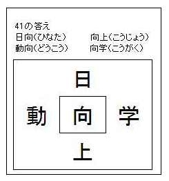 漢字パズル42 甘 革 表 肉 大紀元 エポックタイムズ