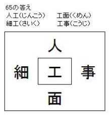 漢字パズル66 気 冠 病 音 大紀元 エポックタイムズ