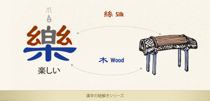 神韻フェイスブック